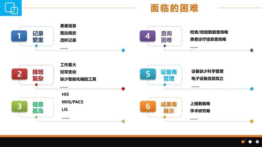 血液透析数字化信息管理系统PPT幻灯片课件_第5页