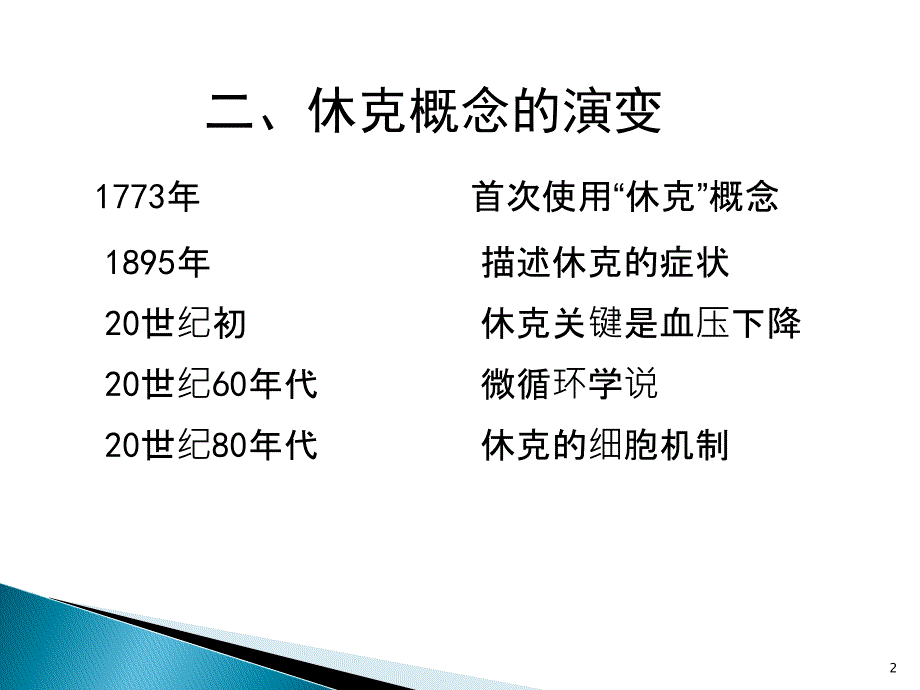 休克基础及监护课件_第2页