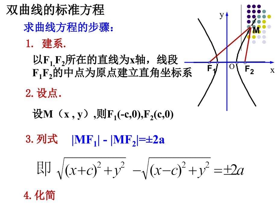 双曲线的定义与标准方程（一）北师大版_第5页