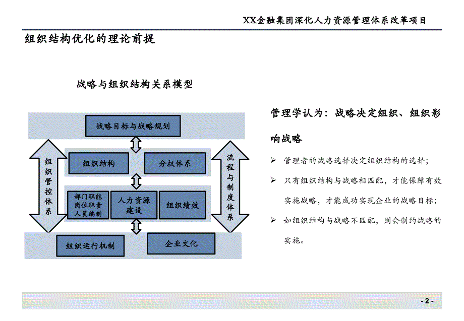 XX金融集团组织结构优化建议PPT幻灯片课件_第2页