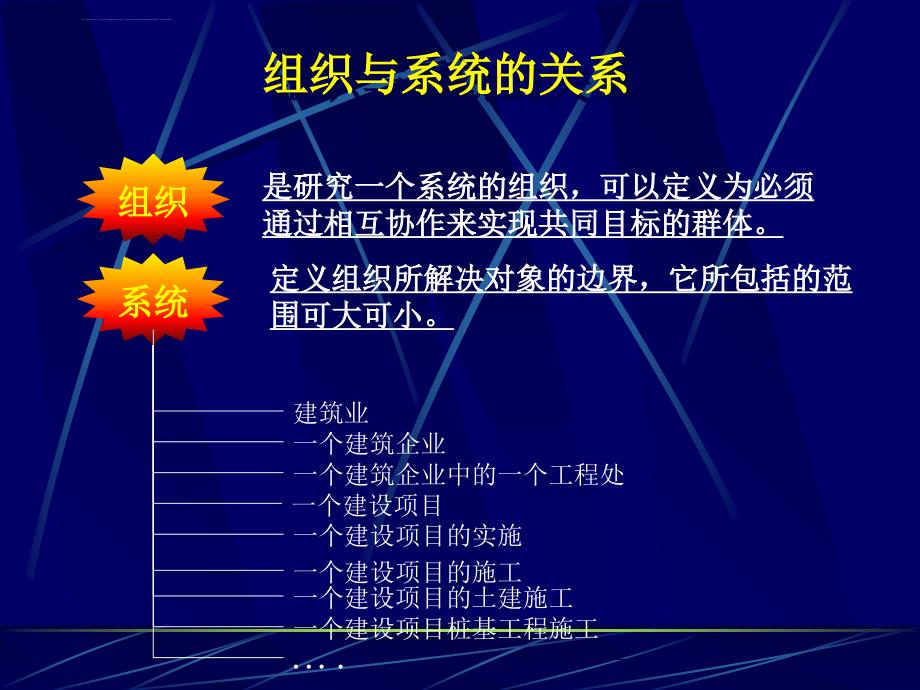 工程管理组织理论在工程项目实施中的应用_第4页