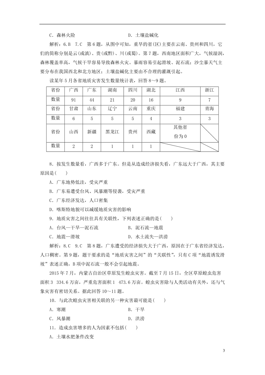 高中地理阶段验收评估（二）从主要灾种了解自然灾害鲁教选修5_第3页