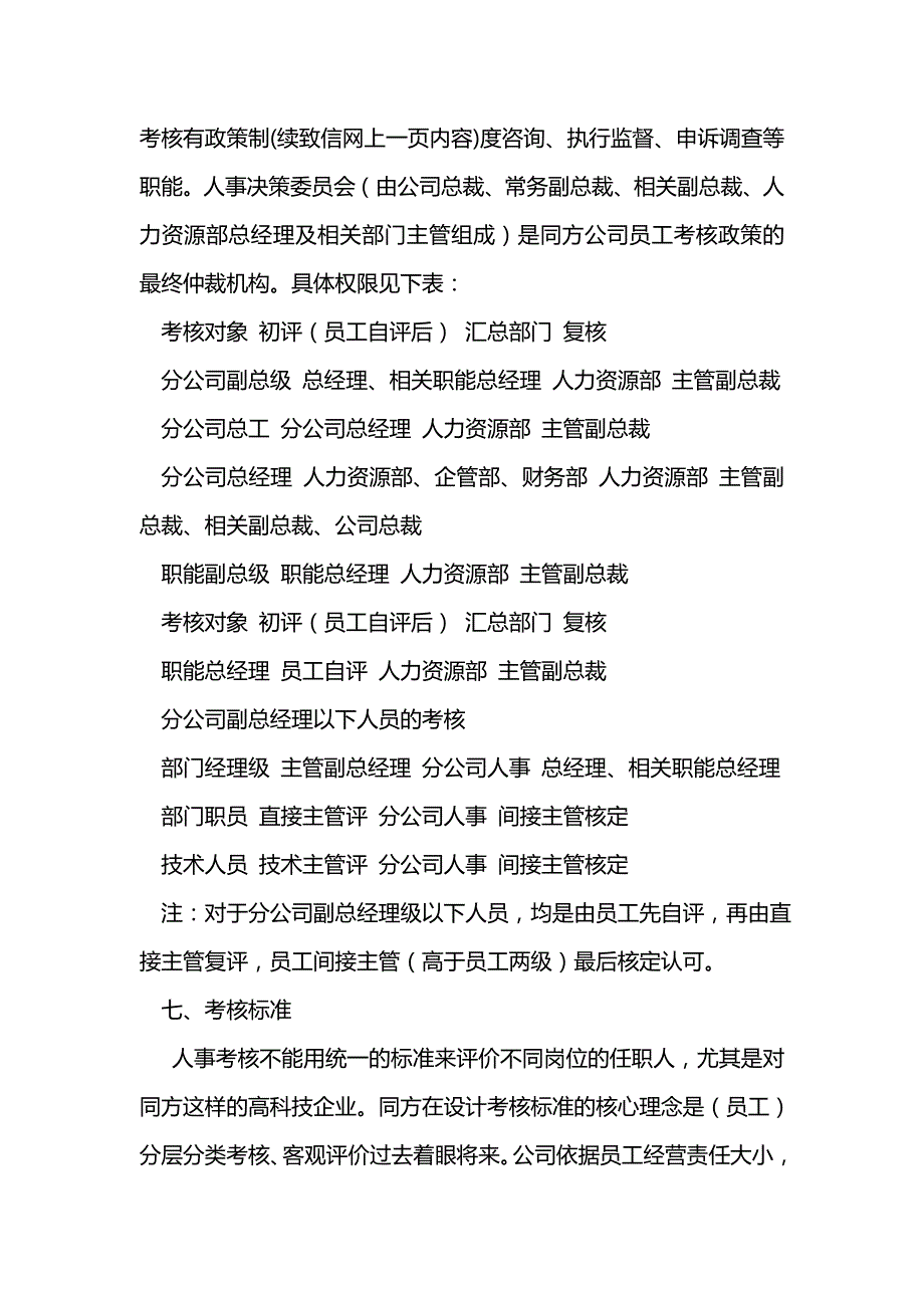 2020（管理制度）公司员工绩效考核管理制度_第4页