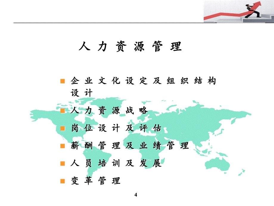 企业全面激励机制(建隆)PPT幻灯片课件_第5页