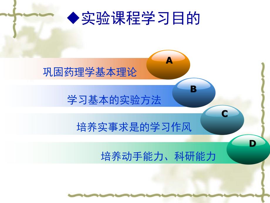 药理学试验课件_第4页