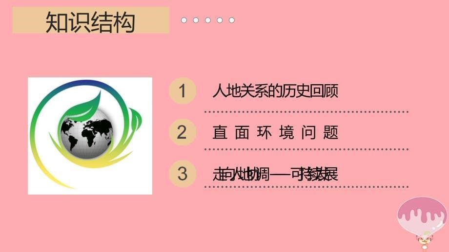 2018版高中地理 第六章 人类与地理环境的协调发展 6.1 人地关系思想的演变课件 新人教版必修2_第5页