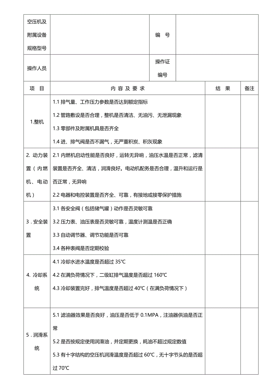 2020（机械制造行业）各类机械设备检查验收表_第4页