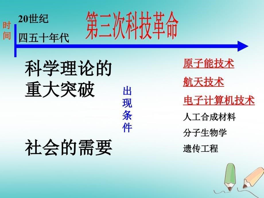 山东省郯城县红花镇九年级历史下册 第八单元 现代科学技术和文化 17《第三次科技革命》课件2 新人教版_第5页