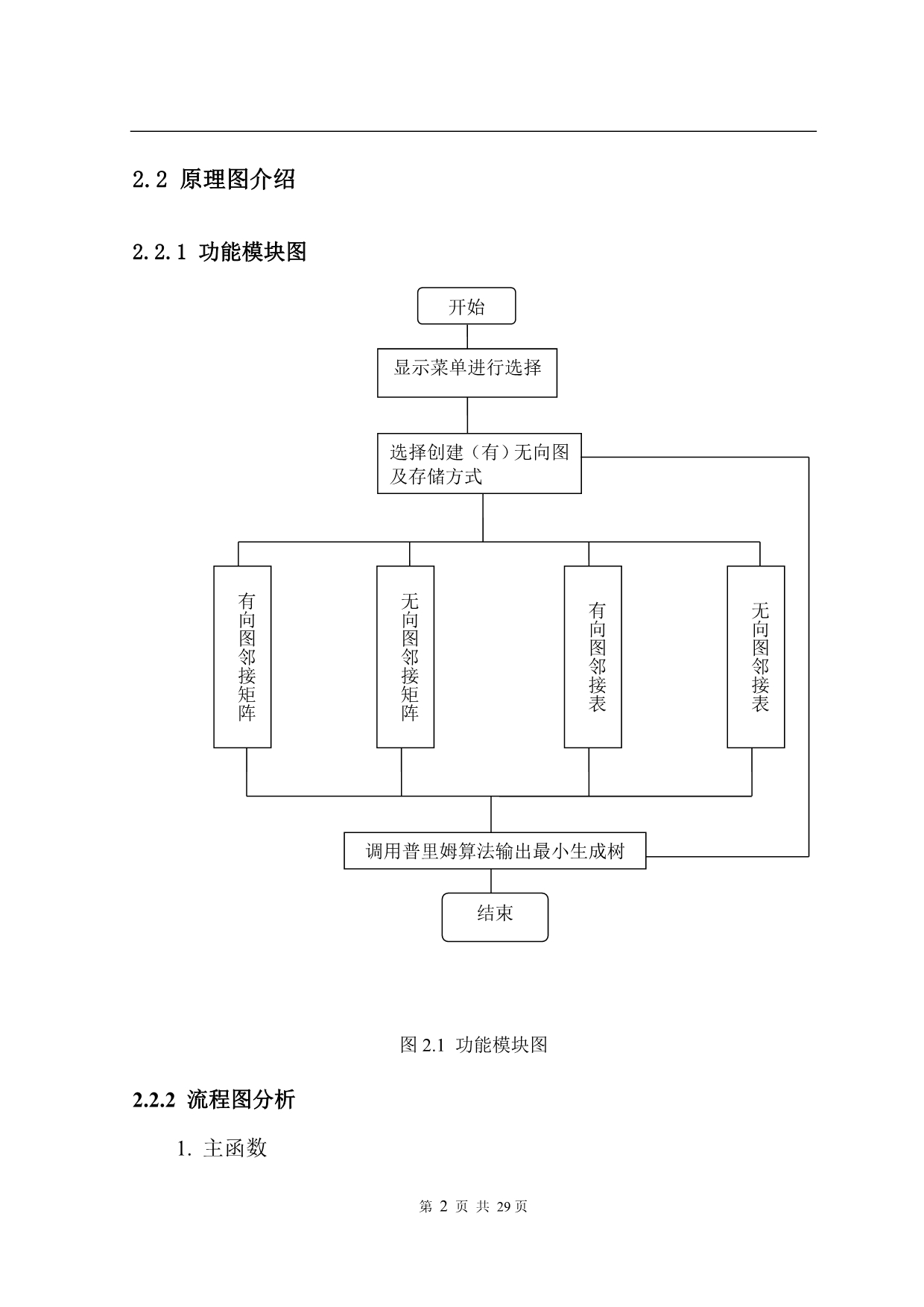 《普里姆算法生成最小生成树课程设计》-毕业论文·公开DOC_第5页