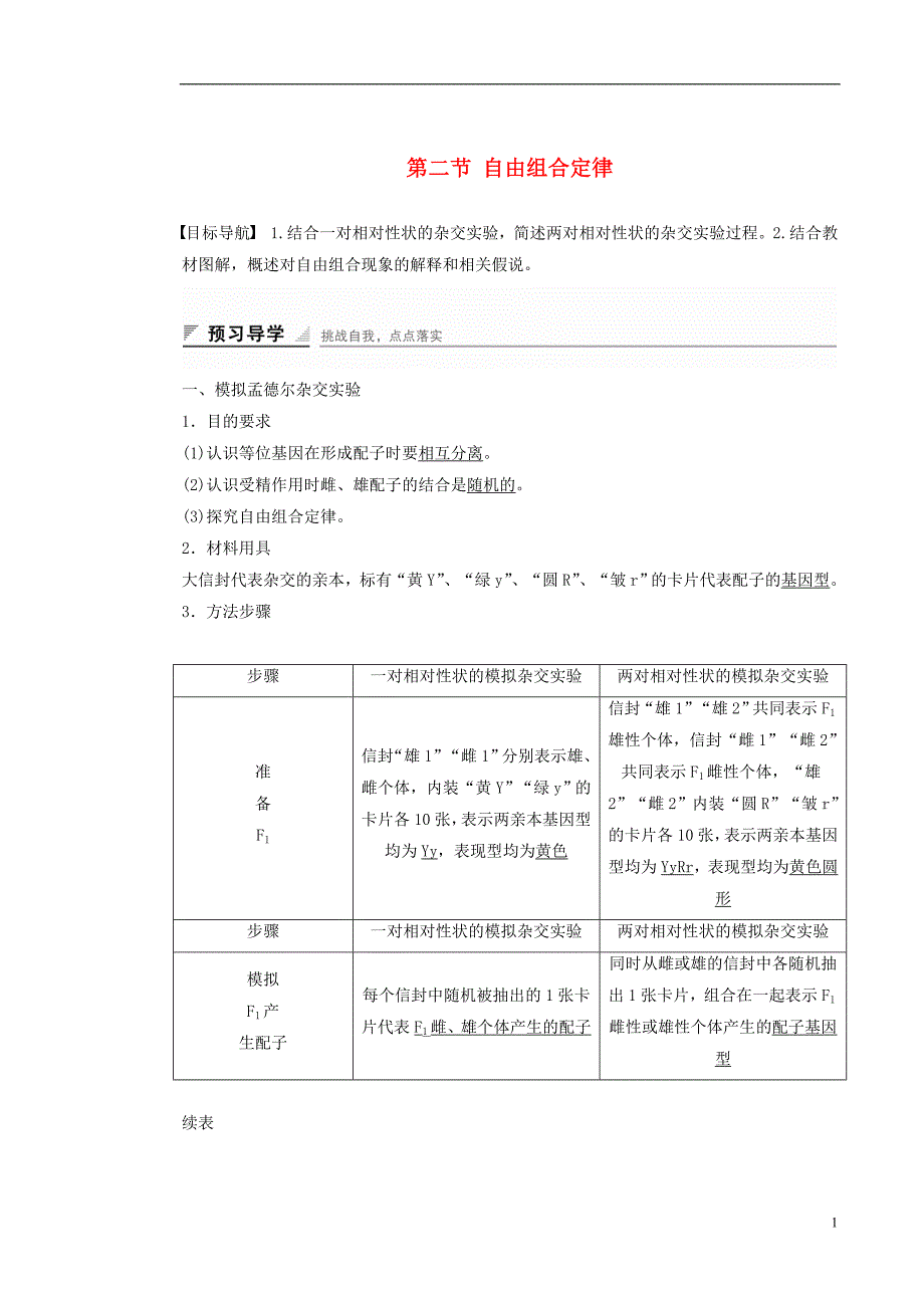 高中生物第一章第二节自由组合定律课时作业1浙科版必修2_第1页