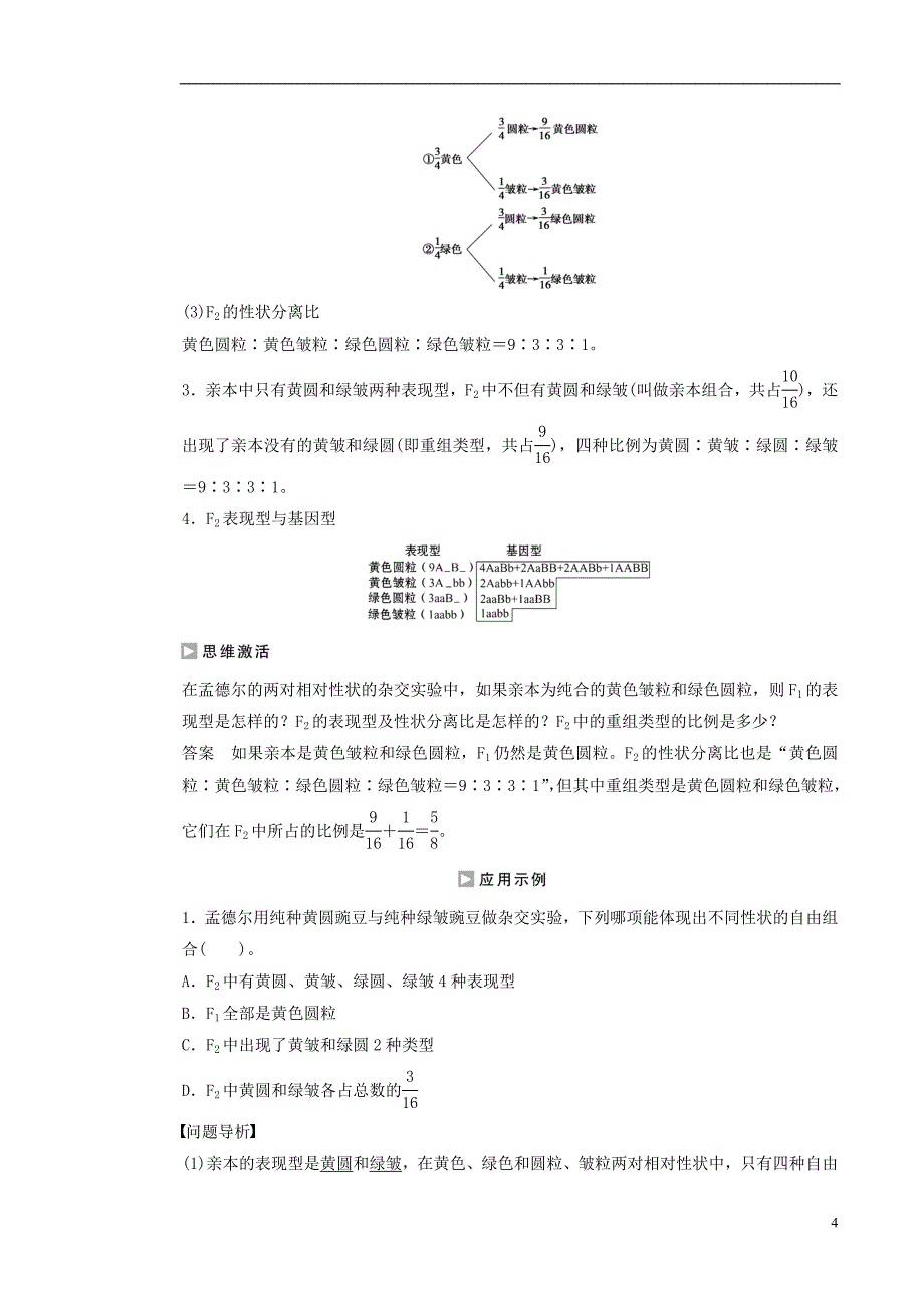 高中生物第一章第二节自由组合定律课时作业1浙科版必修2_第4页