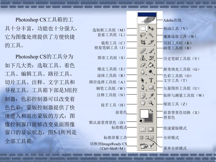 入门教程第二章_第2页