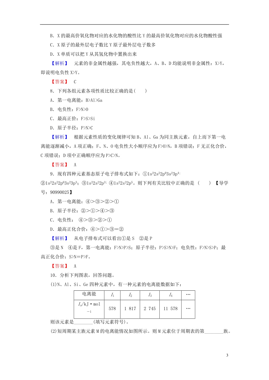 高中化学第1章原子结构与性质第2节原子结构与元素的性质（第2课时）元素周期律学业分层测评新人教选修3_第3页