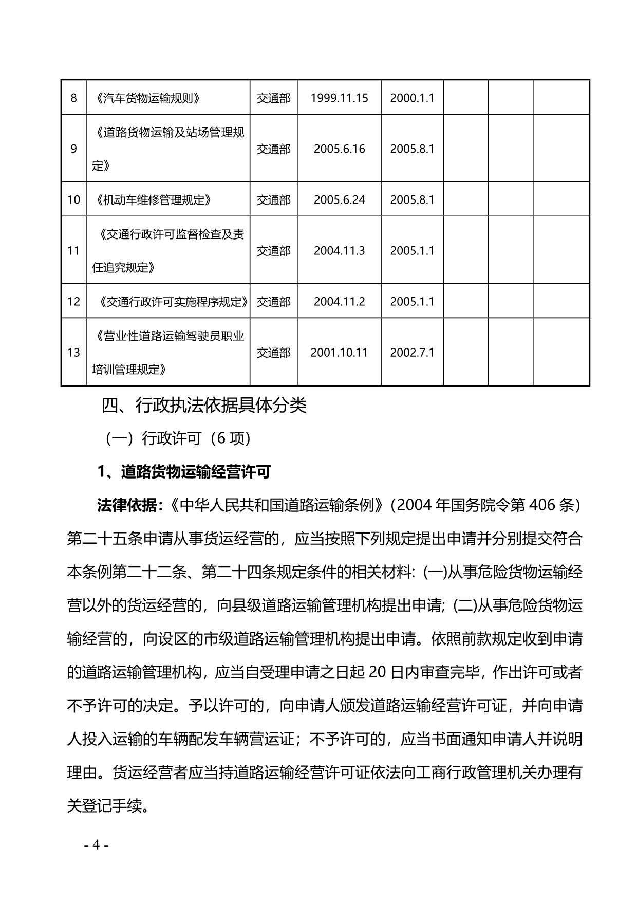 2020（交通运输）天水市公路运输管理处行政执法依据_第4页