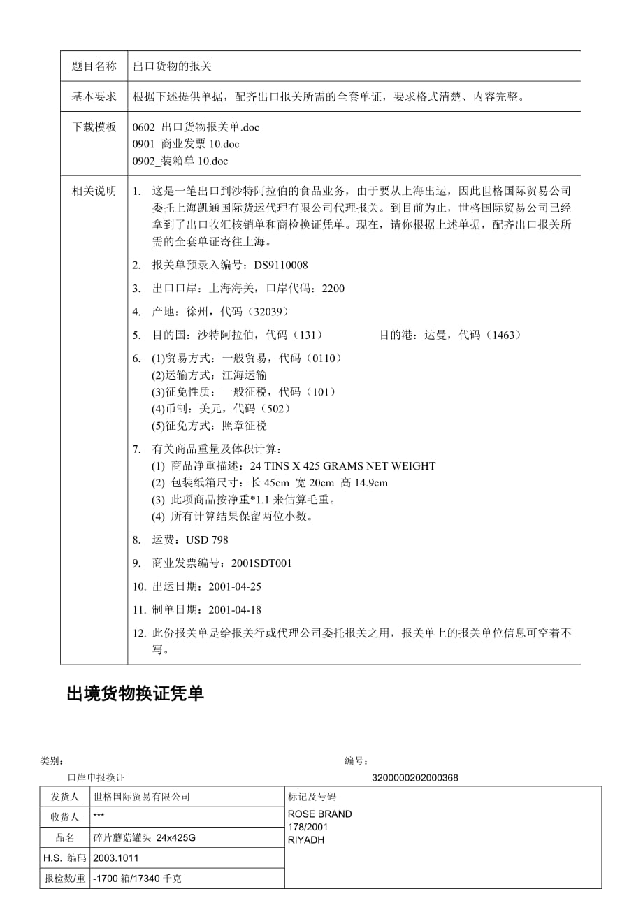 （报关与海关管理）制全套报关单据_第1页