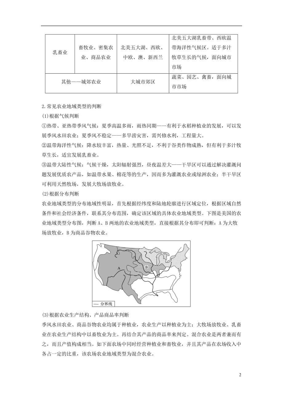 高中地理第三章农业地域的形成与发展专题二常见农业地域类型学案新人教版必修2_第2页