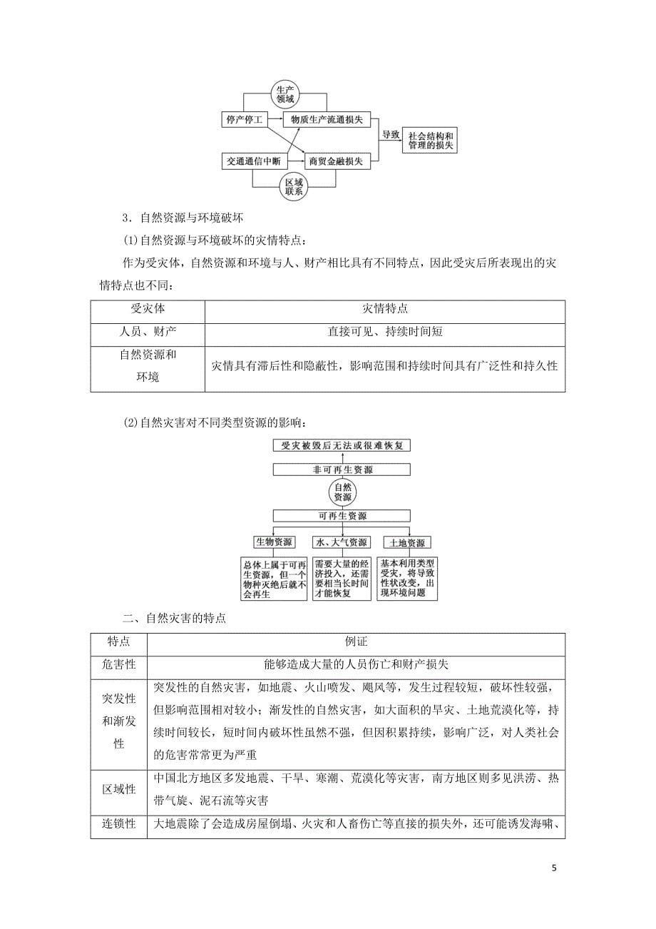 高中地理第一章自然灾害概述第一节自然灾害及其特点教学案中图选修5_第5页