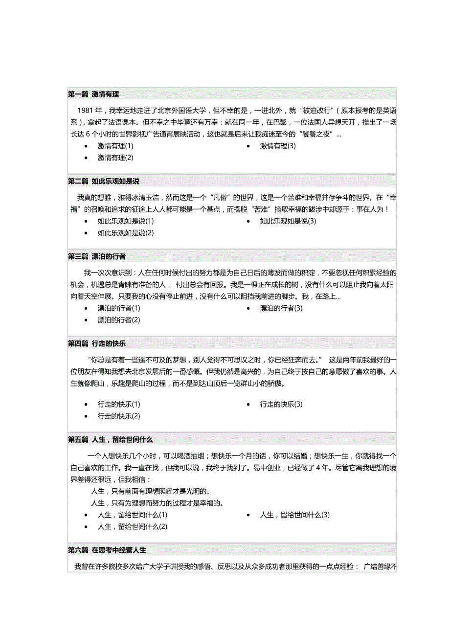 2020（职业规划）大学毕业等于零职业规划_第2页