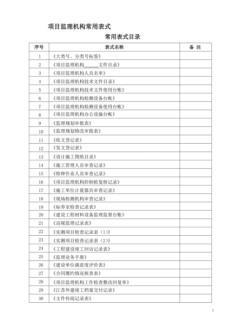 项目监理机构常用表式_第1页
