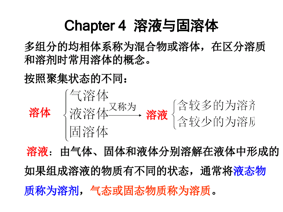 亨利定律常数_第1页