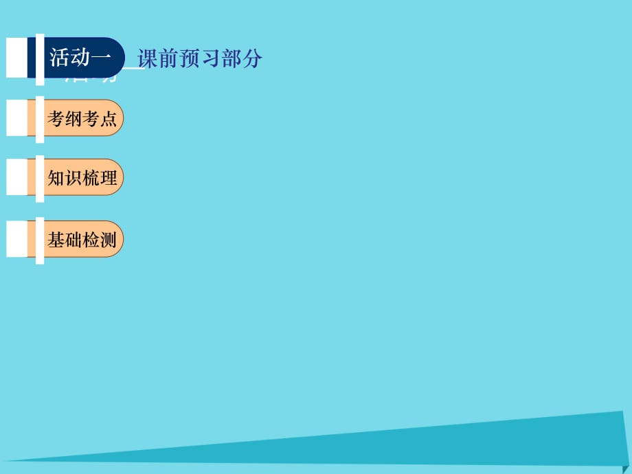 江苏省扬州市江都中学2016届高考物理一轮复习 第二章《交变电流》（第2课时）变压器 远距离输电课件 新人教版选修3-2_第2页