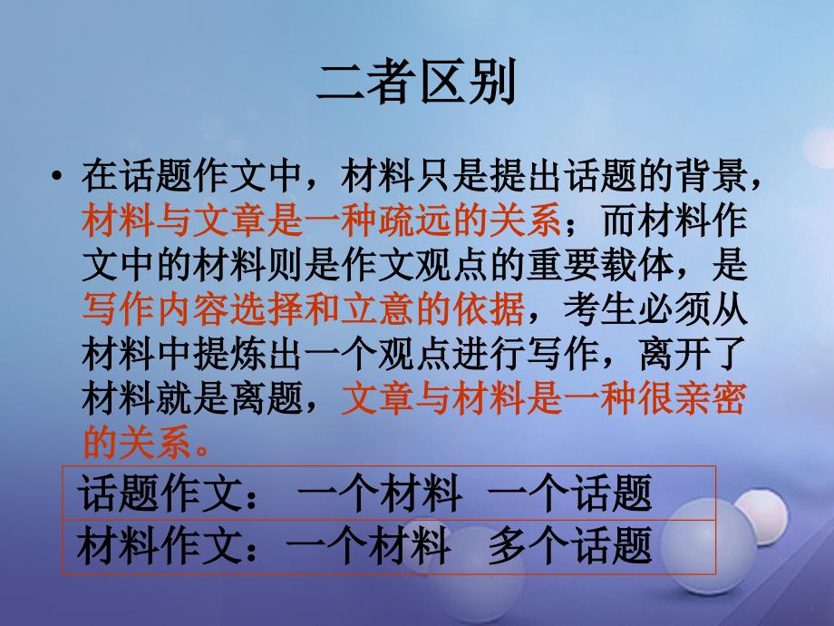 山东省2017中考语文 作文分类指导 审题方法课件_第4页