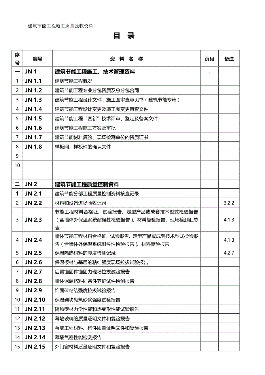 2020（建筑工程质量）江苏建筑节能工程施工质量验收资料(范例)_第2页