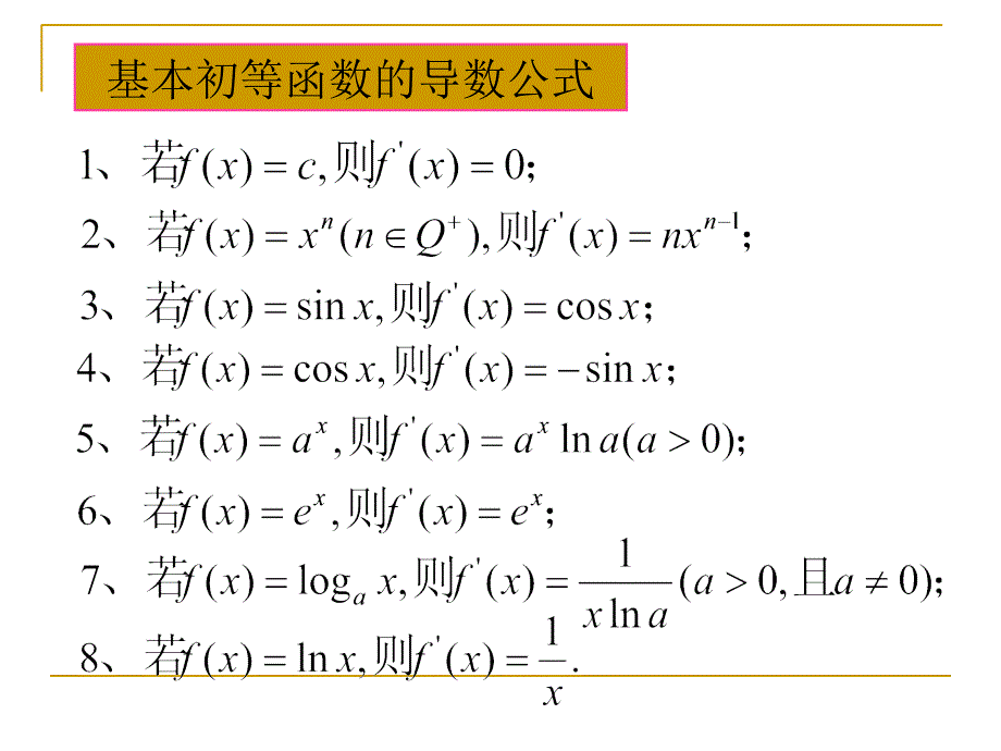 函数的单调性与导数（上课用）_第2页