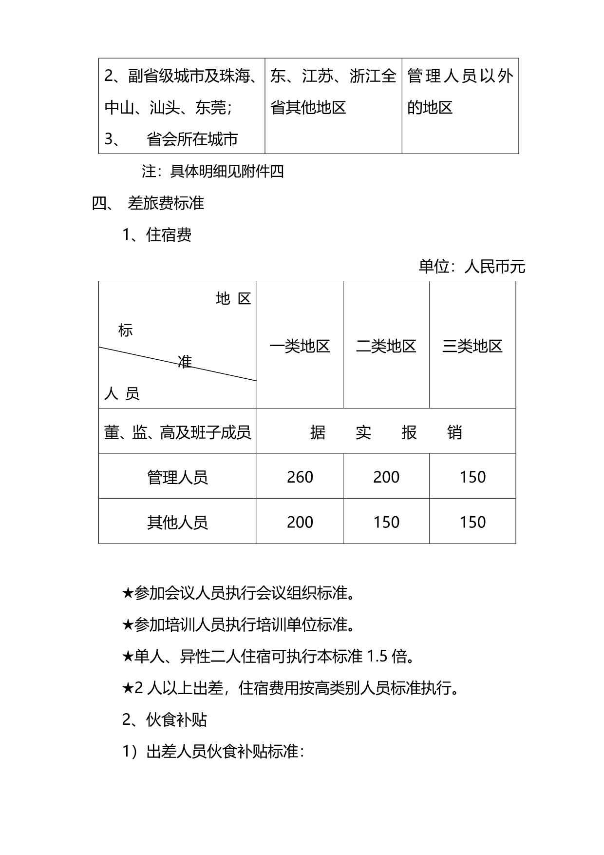 2020（管理制度）公司差旅费制度详细版(含海外出差)_第5页