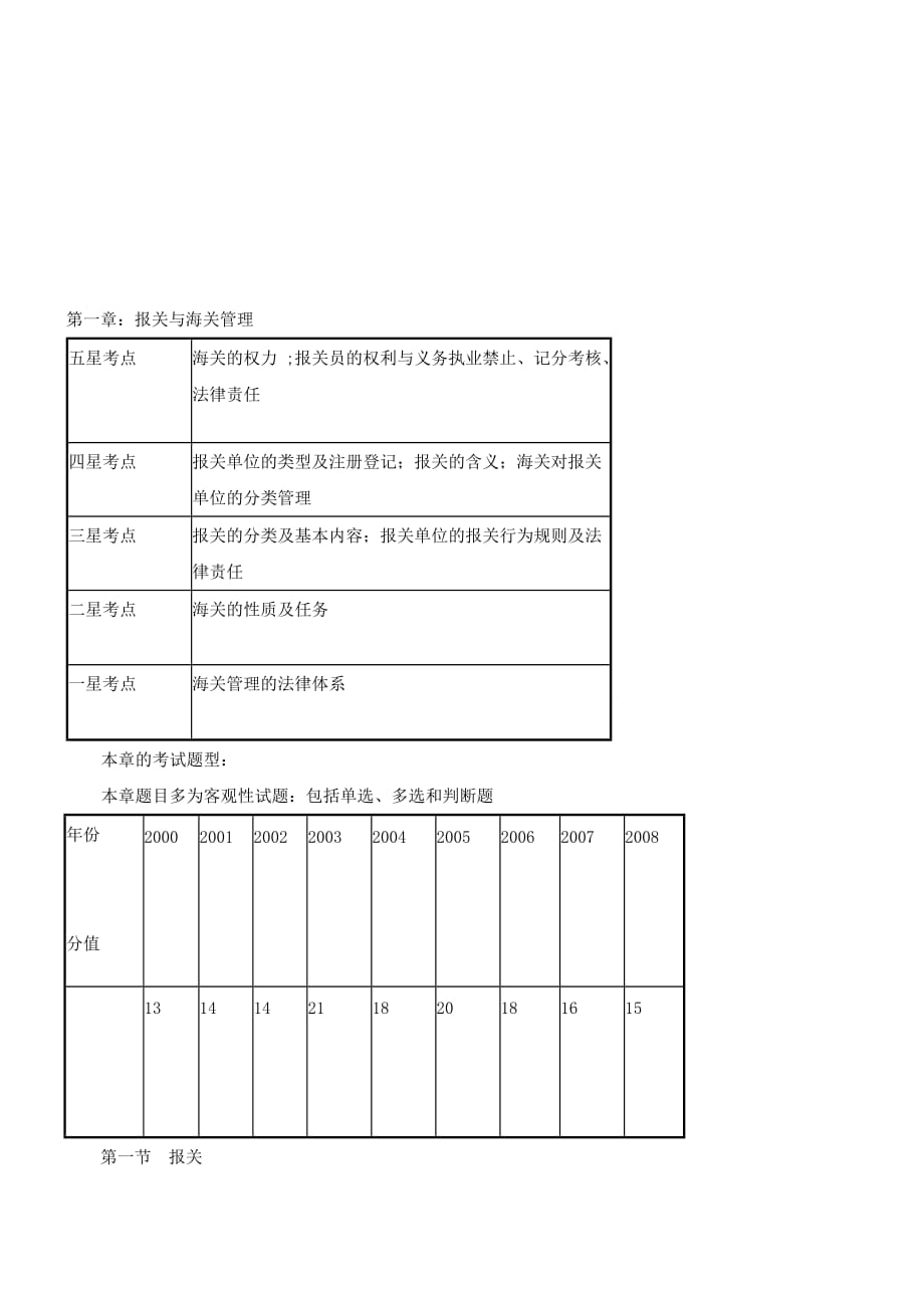 （报关与海关管理）报关的含义与分类_第1页