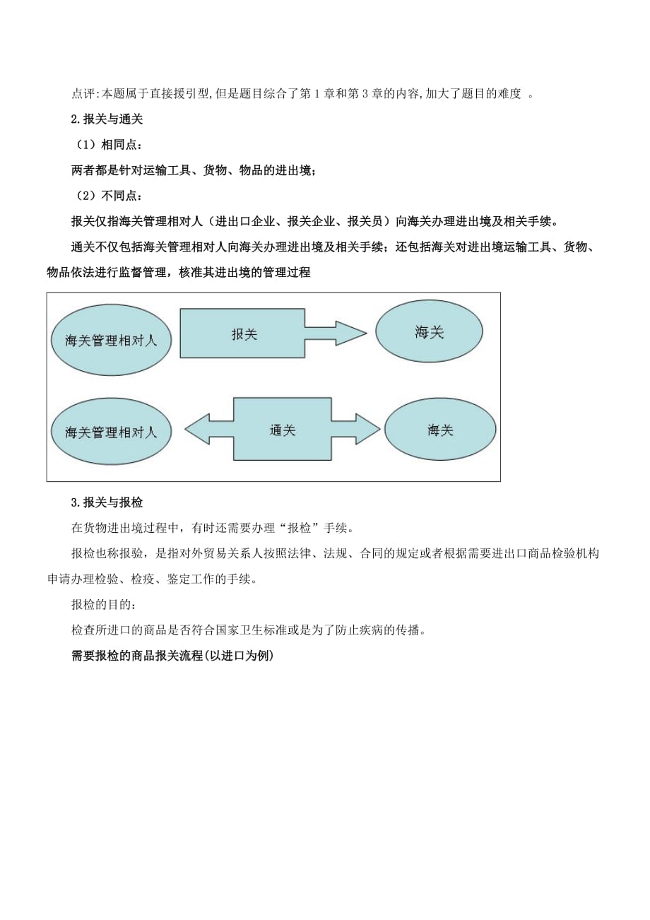 （报关与海关管理）报关的含义与分类_第3页