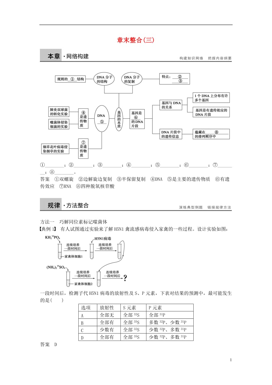 高中生物章末整合（三）新人教版必修2_第1页