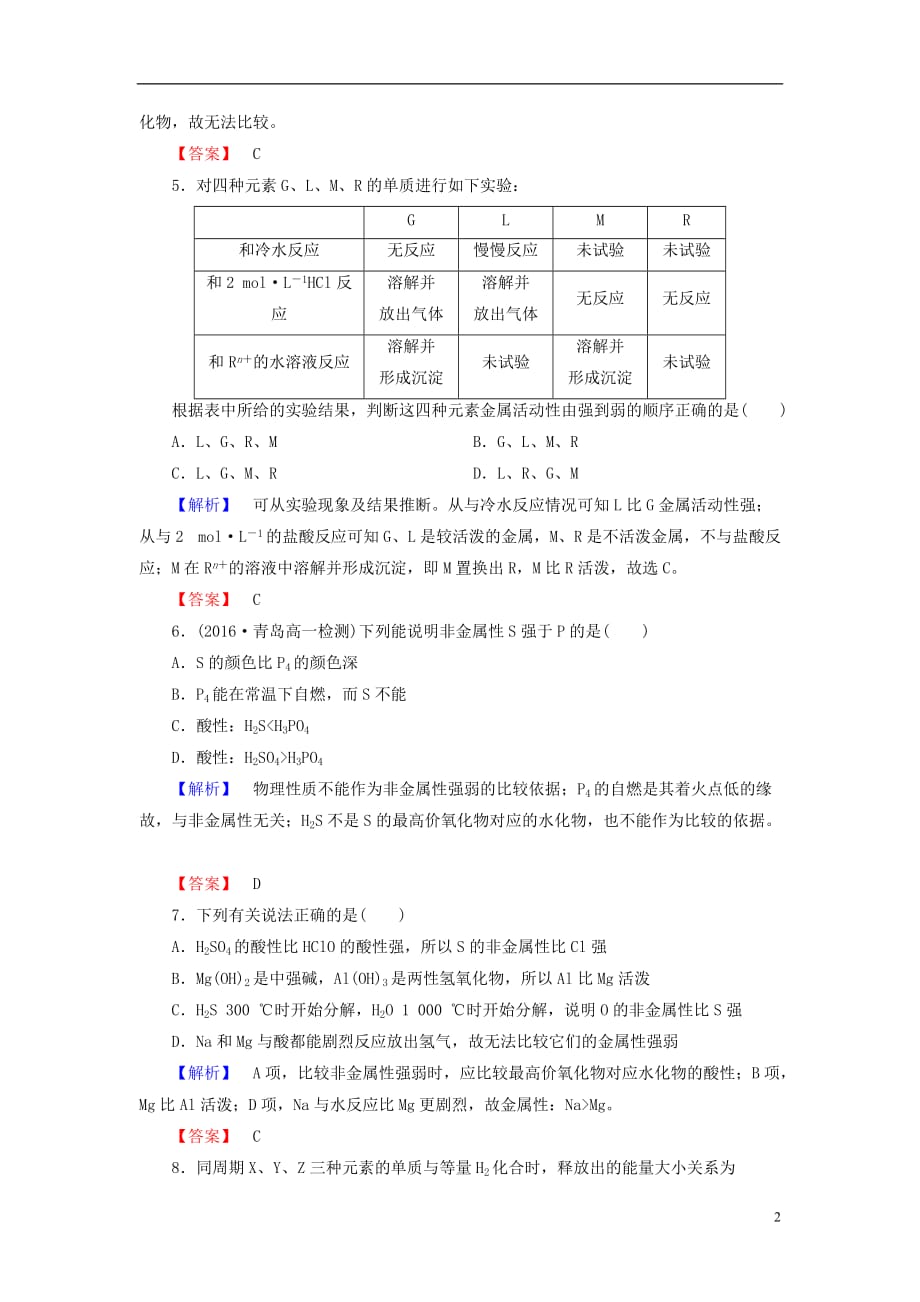 高中化学第1章原子结构与元素周期律第3节元素周期表的应用（第1课时）认识同周期元素性质的递变规律学业分层测评鲁科必修2_第2页