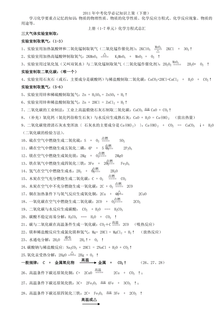 九年级下册化学知识点总结大全49857_第1页