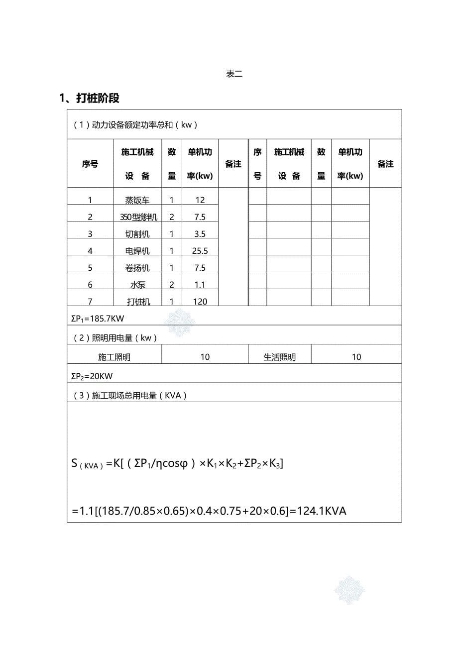 2020（建筑施工工艺标准）八里店镇升山片标准厂房临时用电施工组织设计__第5页