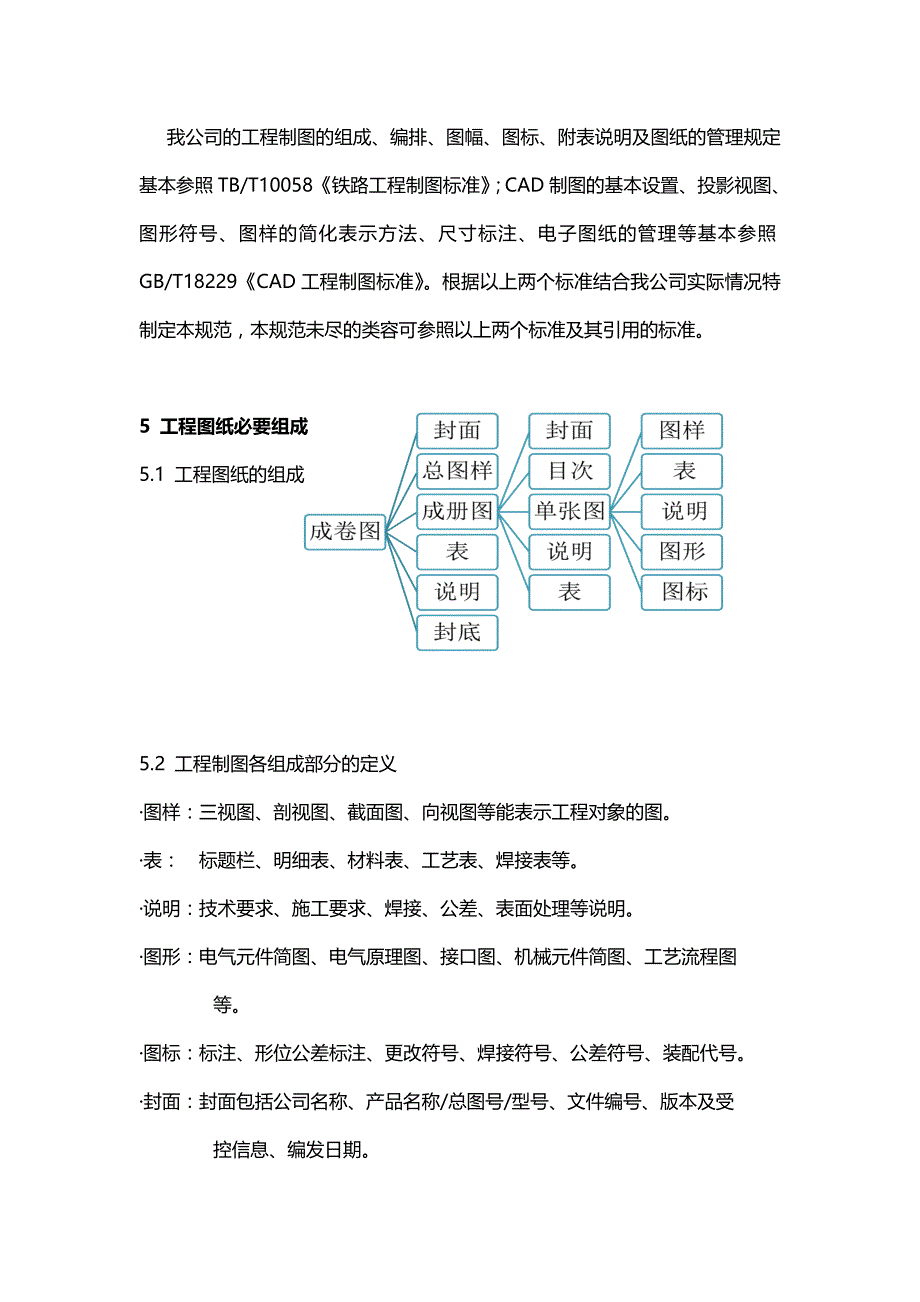 2020（建筑工程管理）工程制图及管理规范_第4页