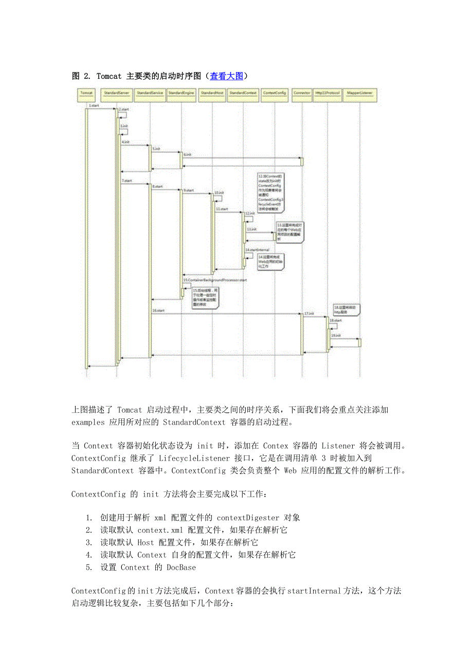 Servlet底层原理_第4页