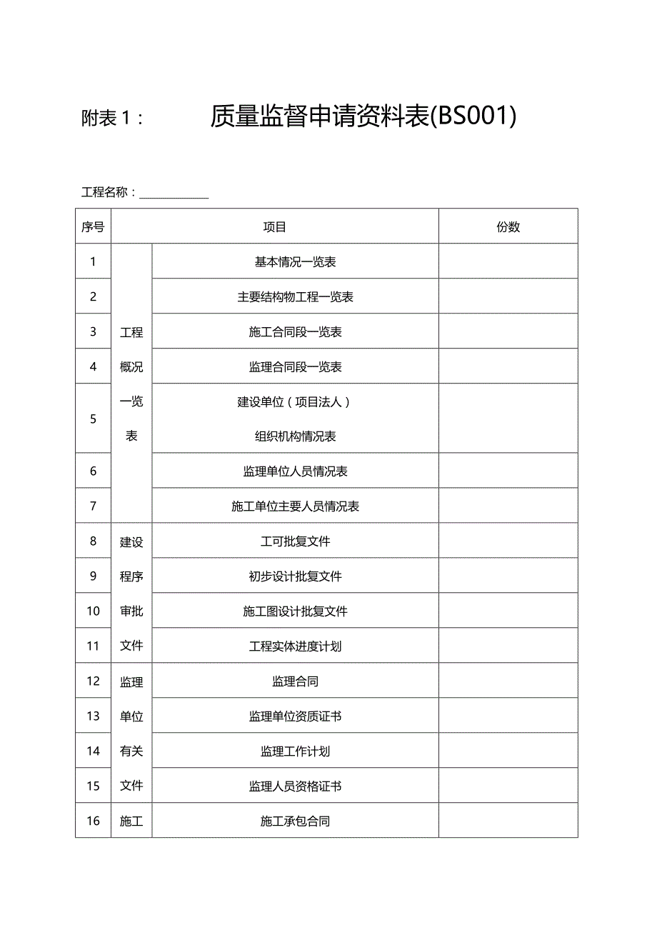 2020（建筑工程质量）工程质量监督申请书_第3页