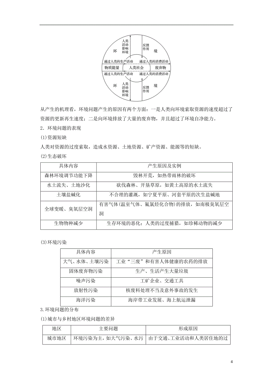 高中地理第六章人类与地理环境的协调发展第一节人地关系思想的演变学案新人教版必修2_第4页