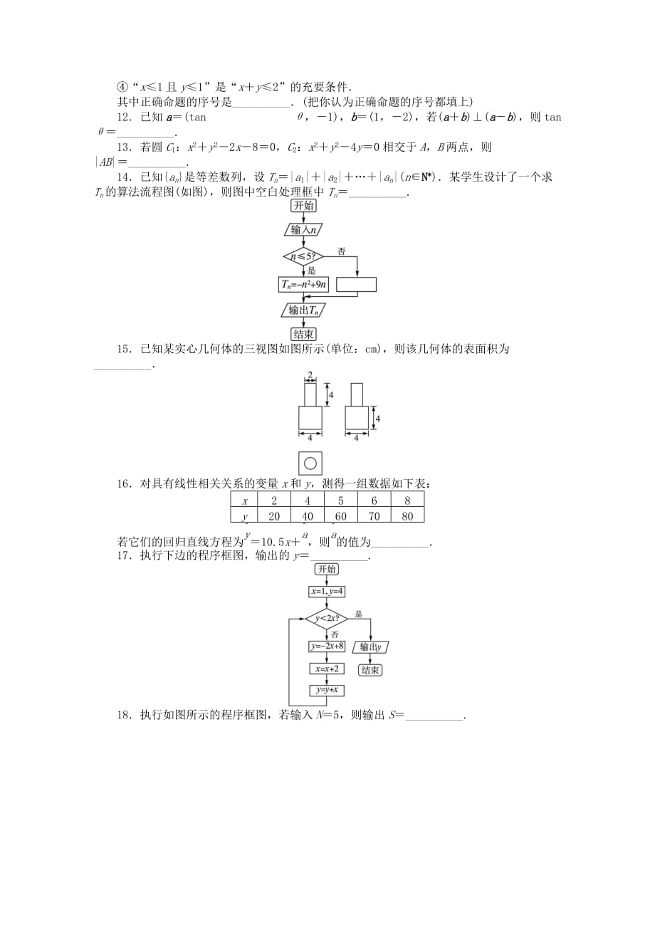 安徽省2020年高考数学第二轮复习 专题升级训练20 填空题专项训练(二) 文（通用）_第2页