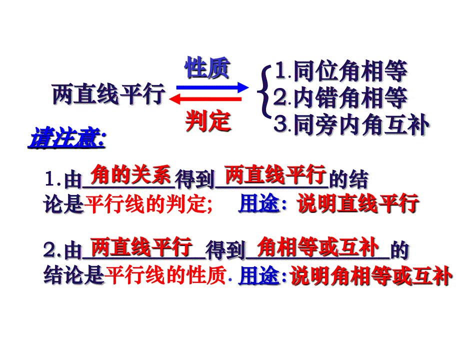 平行线的判定与性质习题课课件_第2页