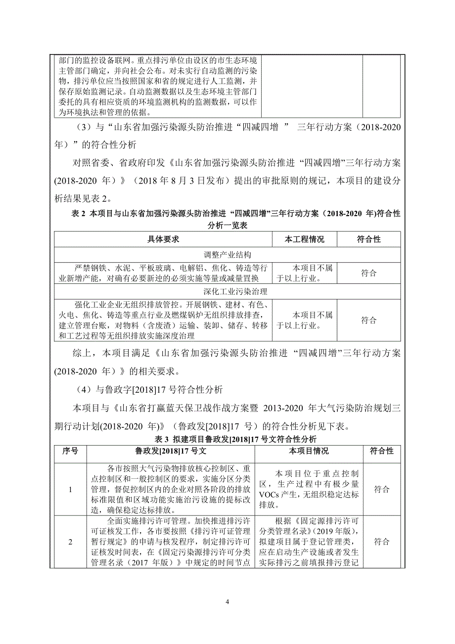 烟台市鑫达共创日化有限公司年生产500吨日化产品项目环评报告_第4页