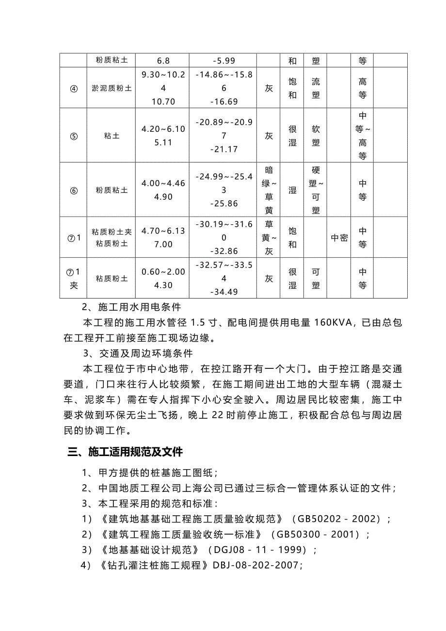 2020（建筑工程管理）上海杨浦区延吉敬老院施工组织设计_第5页