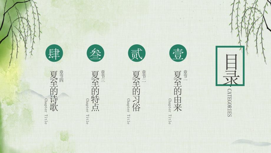 绿色中国风传统节气介绍夏至你好模板_第2页