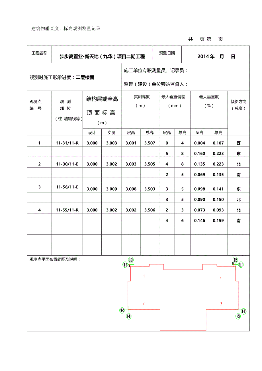 2020（建筑工程管理）东单元建筑物垂直度标高观测测量记录_第2页