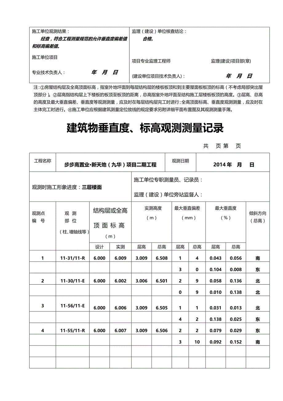 2020（建筑工程管理）东单元建筑物垂直度标高观测测量记录_第3页