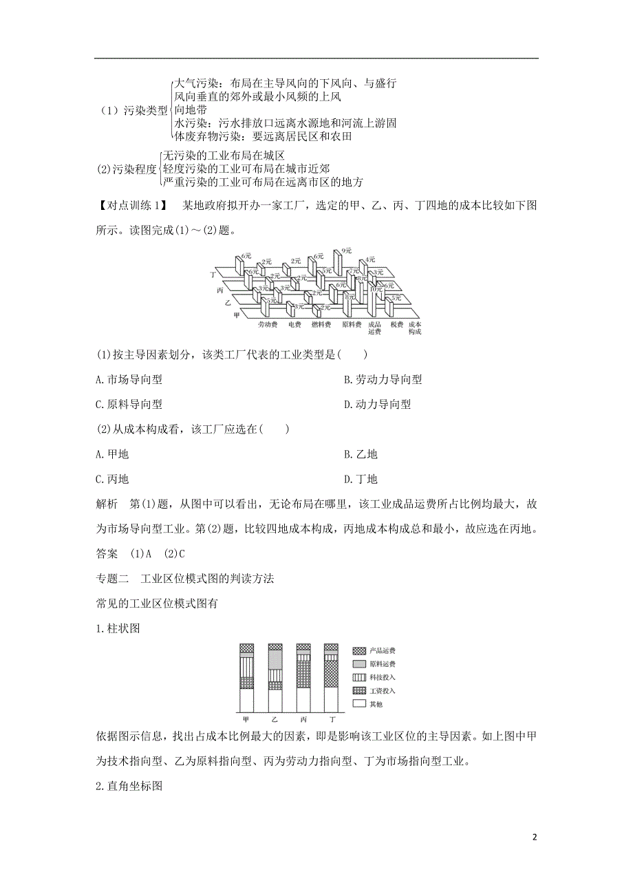 高中地理第四章工业地域的形成与发展章末整合提升学案新人教必修2_第2页