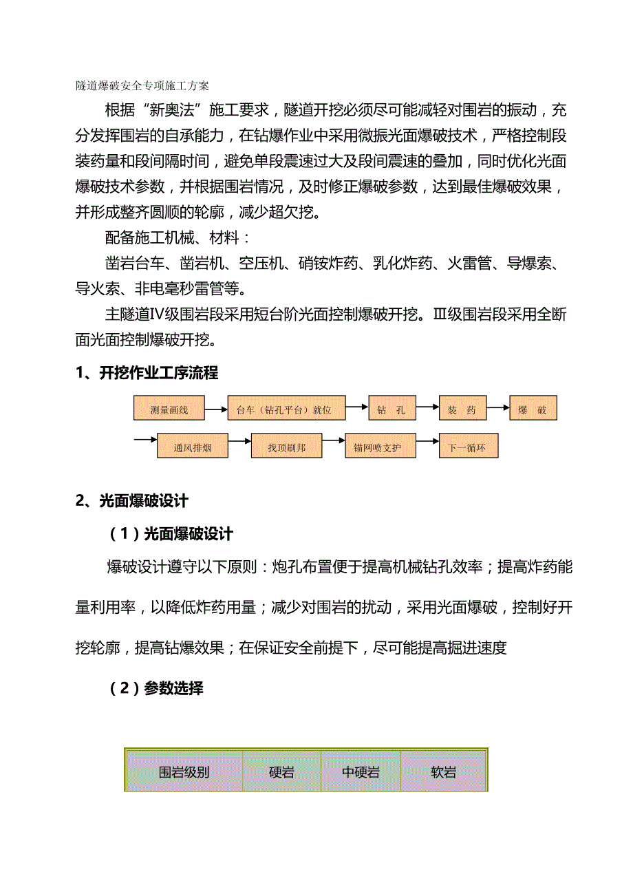 2020（建筑工程安全）隧道爆破安全专项施工方案_第2页