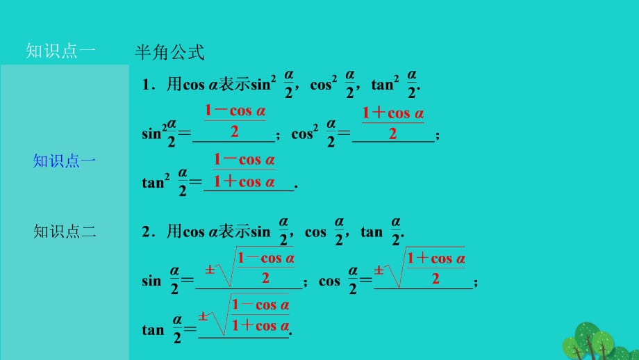 优化探究2017届高考数学一轮复习 第三章 第六节 简单的三角恒等变换课件 理 新人教A版_第3页