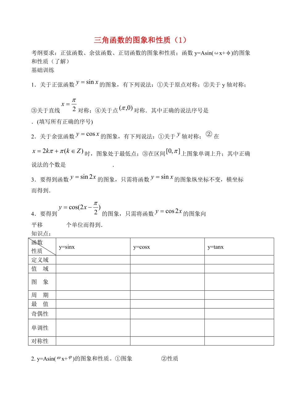 2020年高三数学 18.三角函数的图象和性质(1)专项训练 理（通用）_第1页